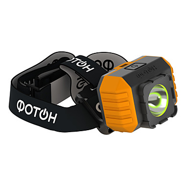 Фонарь налобный светодиодный 