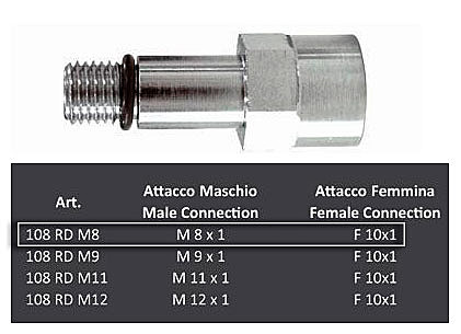 Переход для иглы F10*М8